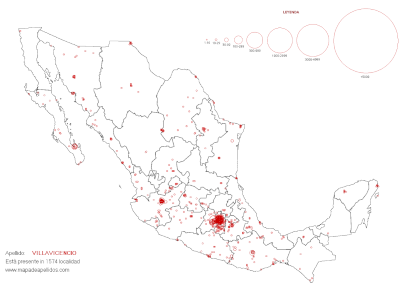 Apellido clasificacion